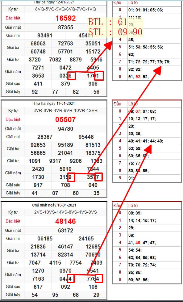 SOI CẦU LÔ ĐỀ MIỀN BẮC 13/01/2021: BTL 61 , STL 09 90